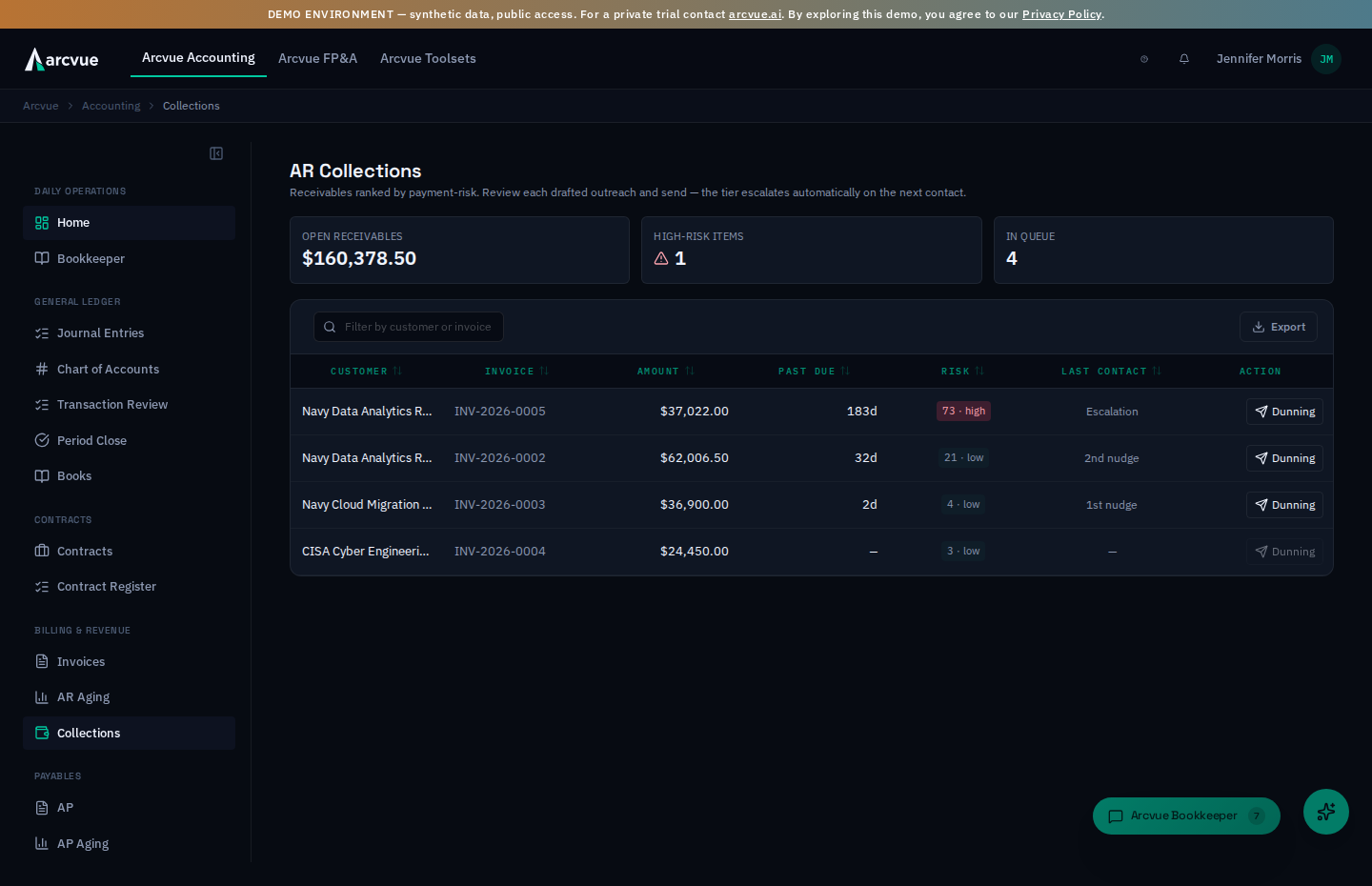AR Collections — open receivables ranked by payment risk with dunning tiers and drafted outreach