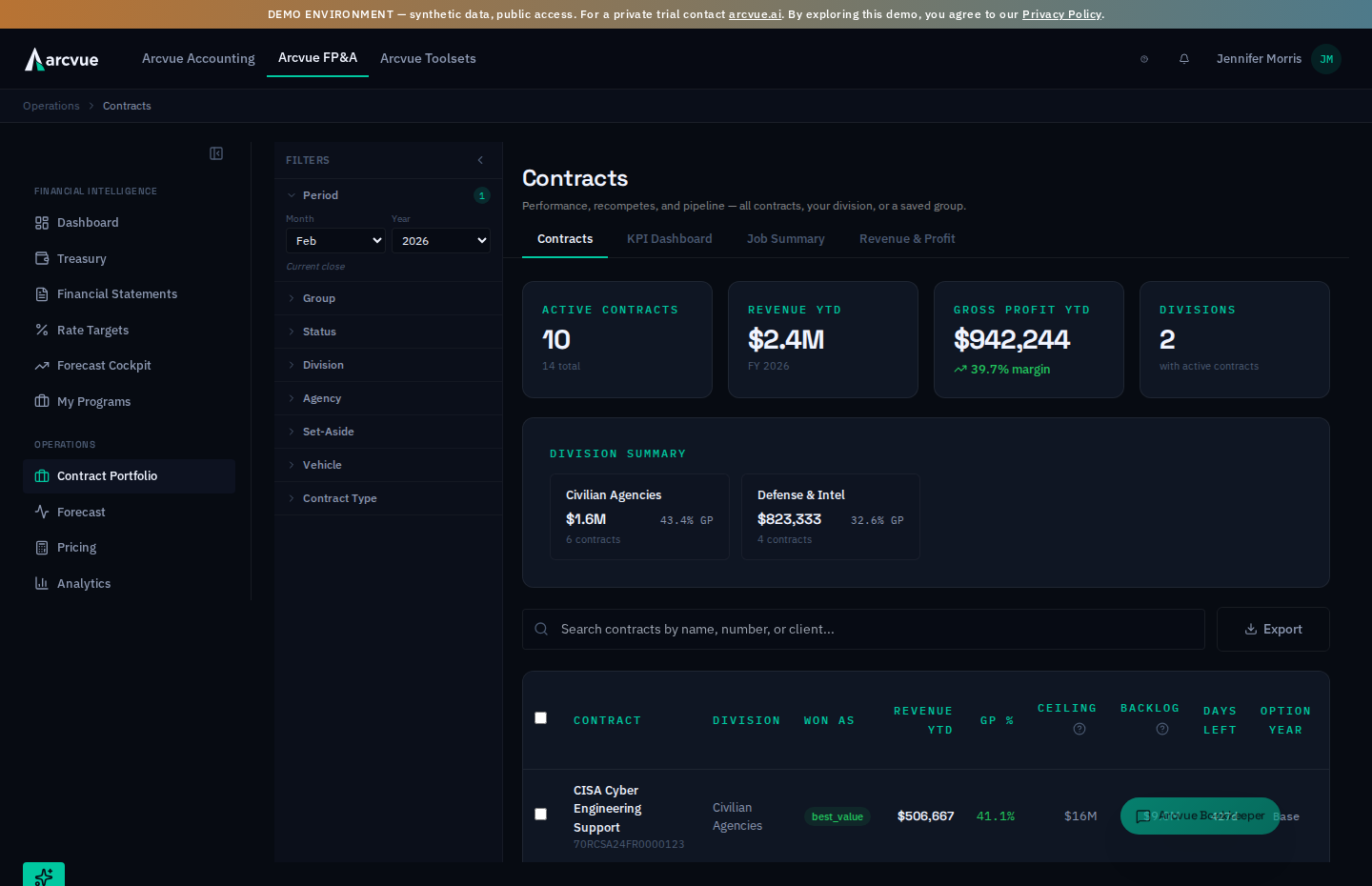 The Contract Portfolio Overview — portfolio KPIs and division breakdown above the contract table, with the filter rail and analytical tabs.