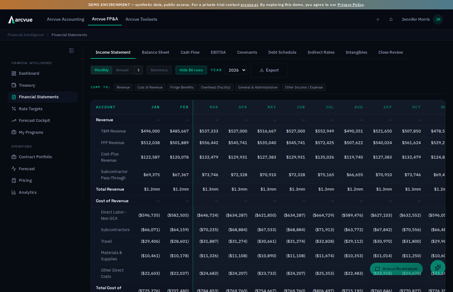 Financial Statements — Balance Sheet, Cash Flow, EBITDA, Covenants and more on one page