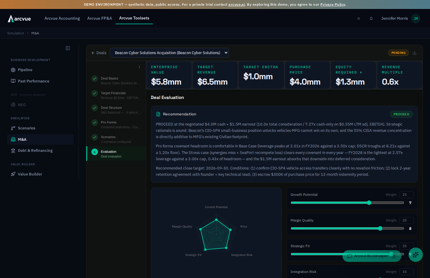 M and A deal workspace with pro forma projections and covenant modeling
