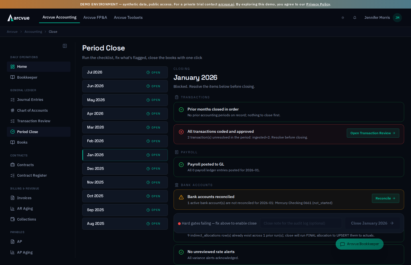 Period Close checklist with the month timeline and hard-gate status