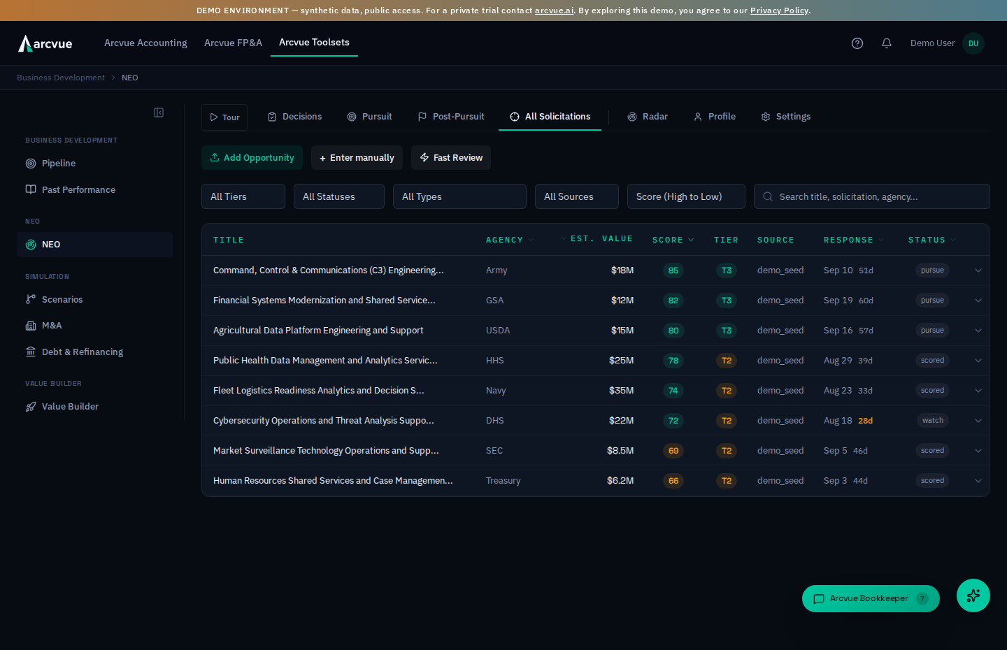 NEO — every federal solicitation screened and scored against your real qualifications, sorted into decision queues