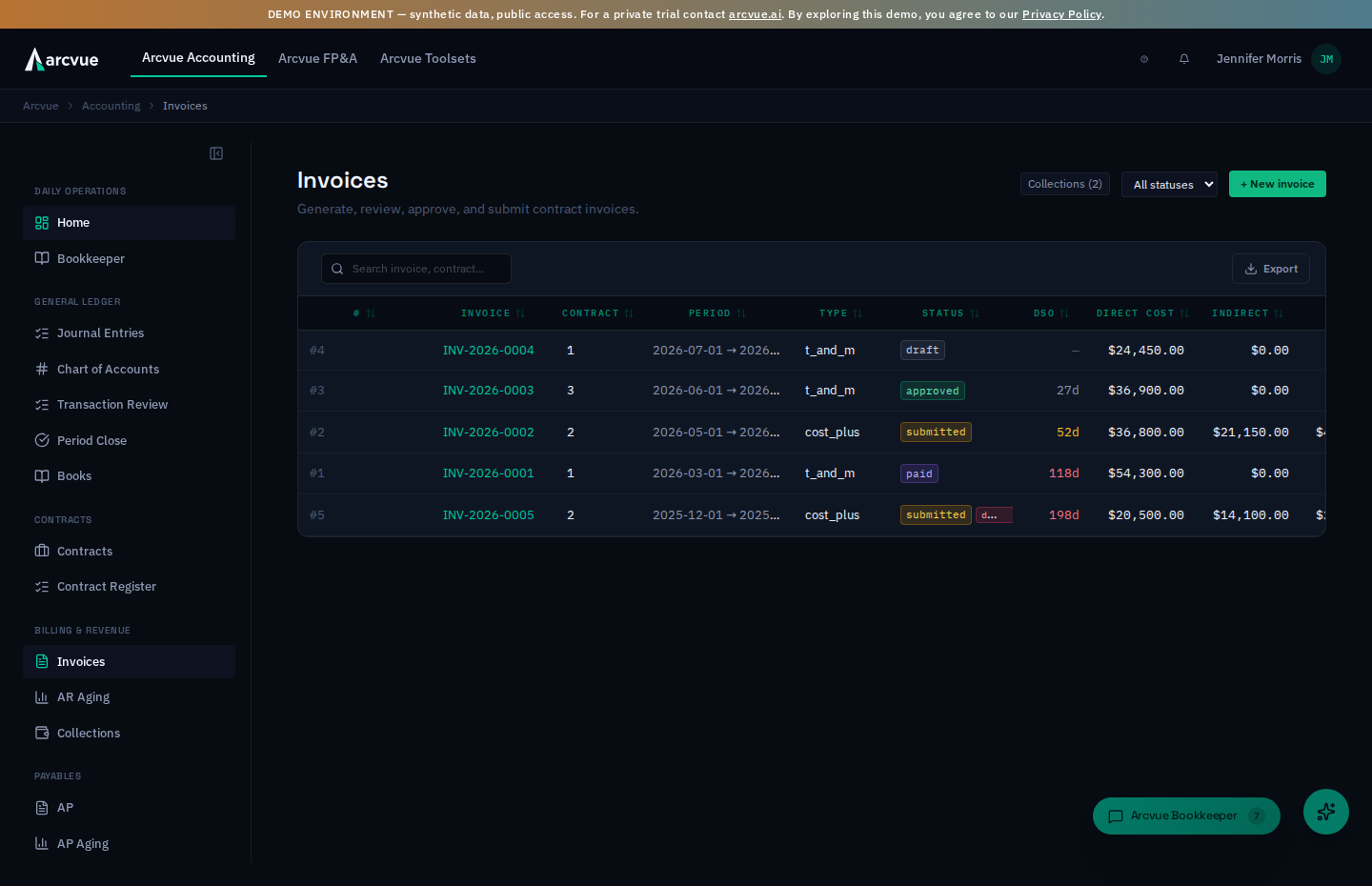 The invoice register — one row per contract invoice with computed DSO, cost, indirect, fee, and dispute state